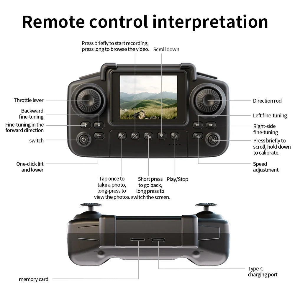 E69 Max Drone 5G GPS Return Professional 8K HD Aerial Photography 18000m RC Brushless Motor Optical Flow Quadcopter Toys