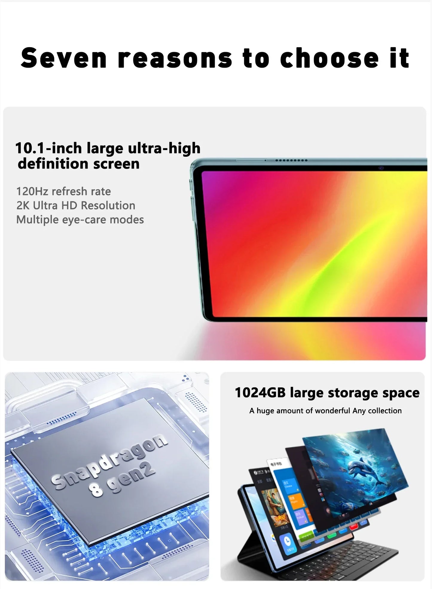New S25 Pro Tablet 10.1 inch 16GB+1024GB Android 14 Snapdragon 8gen2 Global 10000mah 5G Dual SIM WIFI HD Full Screen Tablets PC