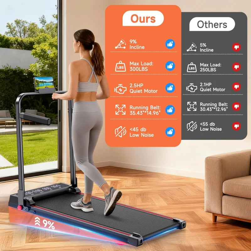 Incline Walking Pad Treadmill for Home Small,2.5 HP Quiet Under Desk Treadmill with 300lbs Capacity,