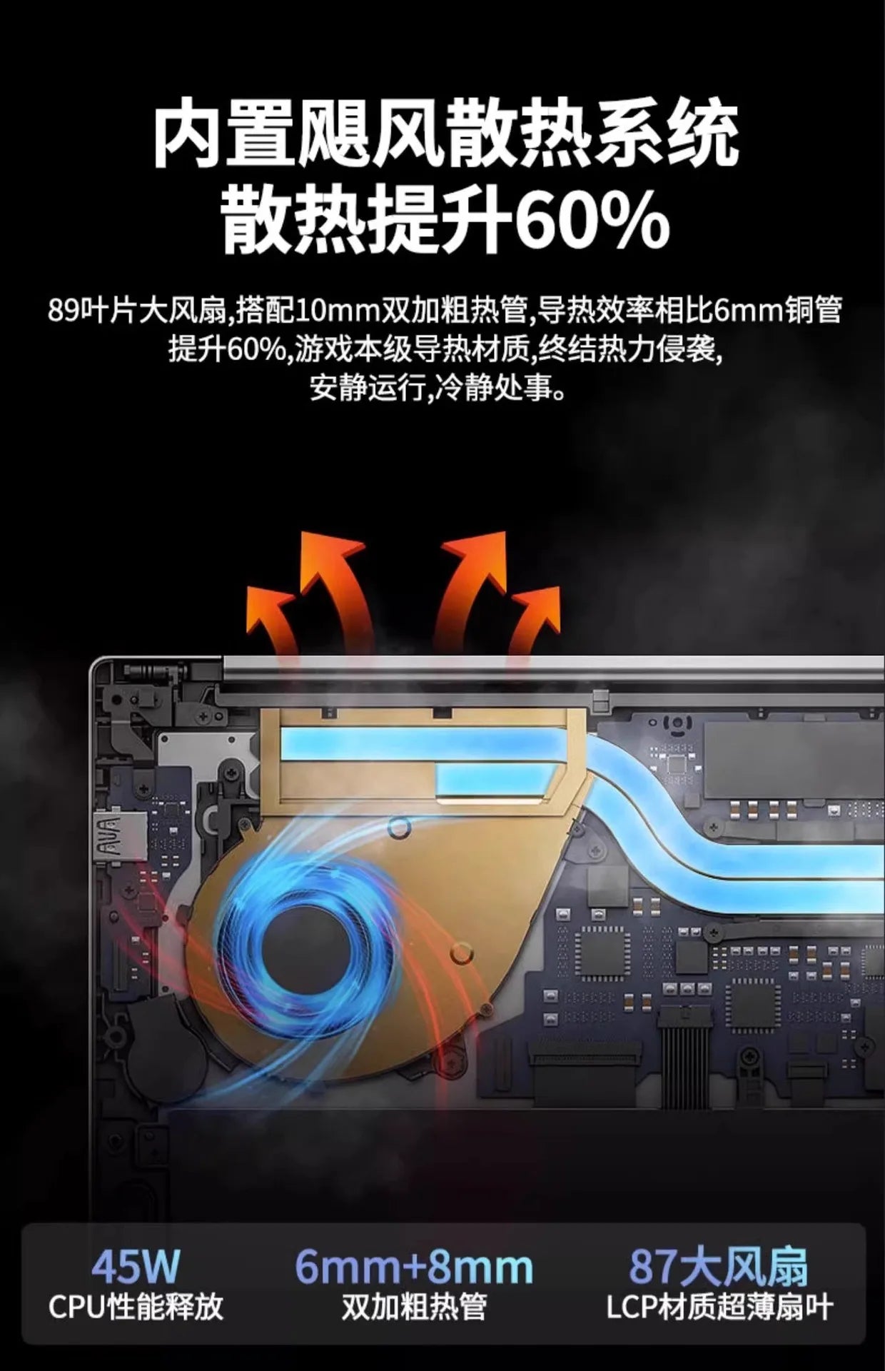 New 17th Gen Intel Core 15-inch Laptop with 4GB Dedicated GPU for Gaming, Business, Study & Web Browsing