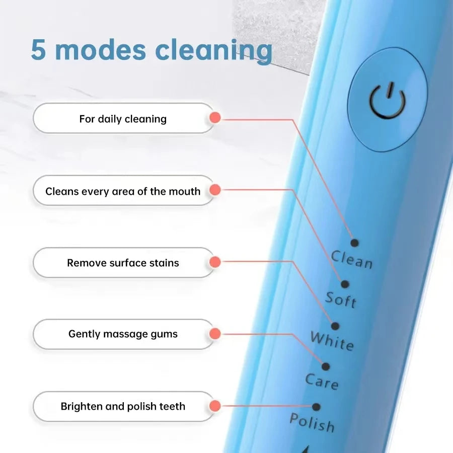 Powerful Ultrasonic Sonic Electric Toothbrush USB Charge Rechargeable Tooth Brush Washable Electronic Whitening Teeth Brush