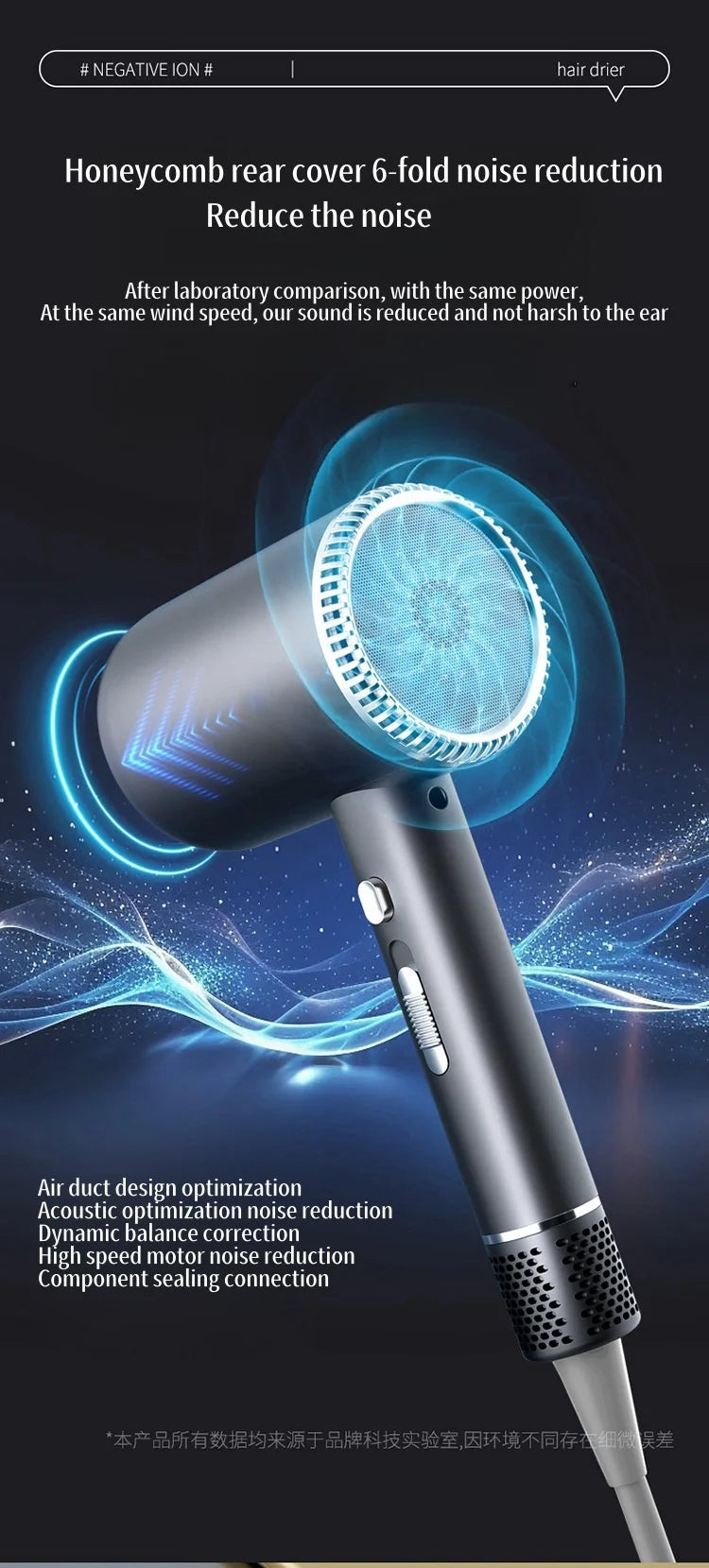 New 2400W High-Speed Hair Dryer With Blue Light Negative Ion Quick Drying And Silent Hair Care, Dedicated For Home Hair Salons