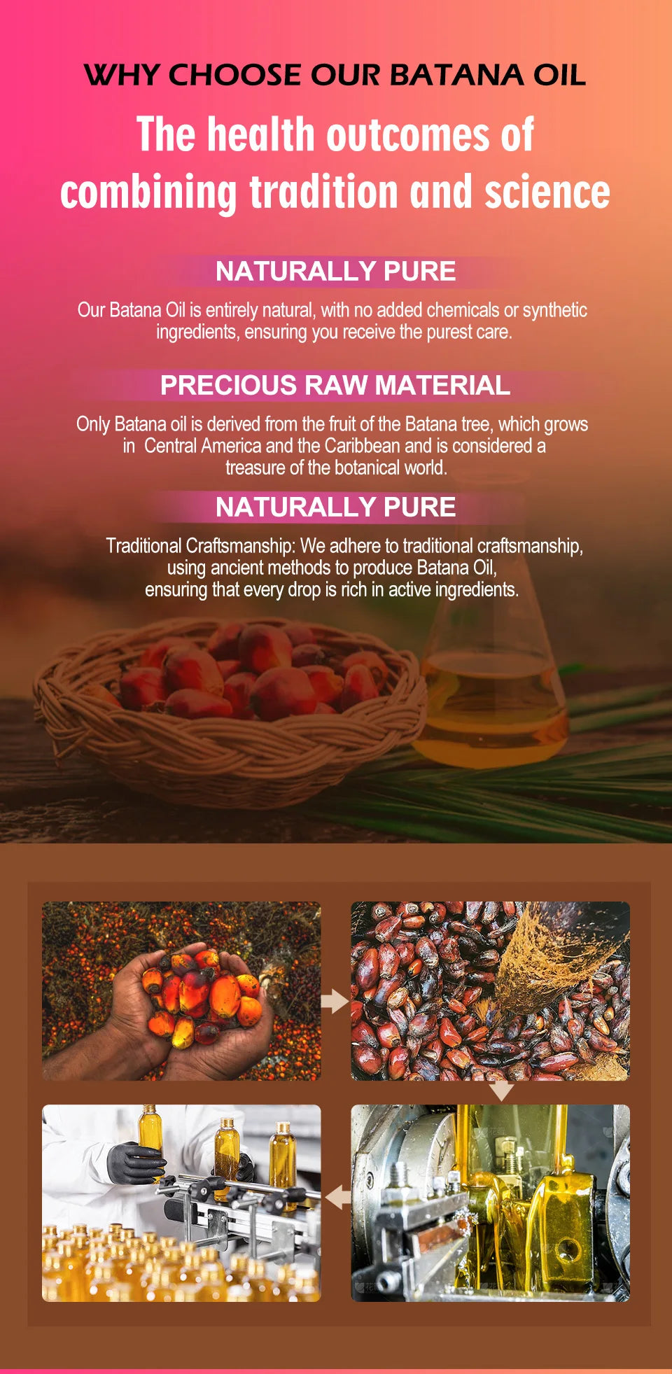 Fast Hair Growth Set Batana oil Traction Alopecia Hair Mask Anti Break Loss Hair Growth Oil Baldness Treatment chebe hair oil