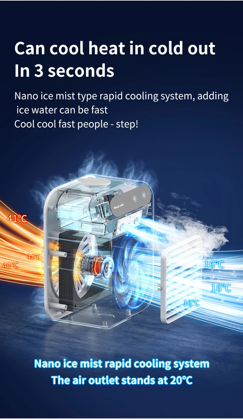 Desktop Air Cooler Personal Portable Fan with 2-Speeds Evaporative Air Cooler with 0.5L Water Tank Portable Cooler Fan for Home