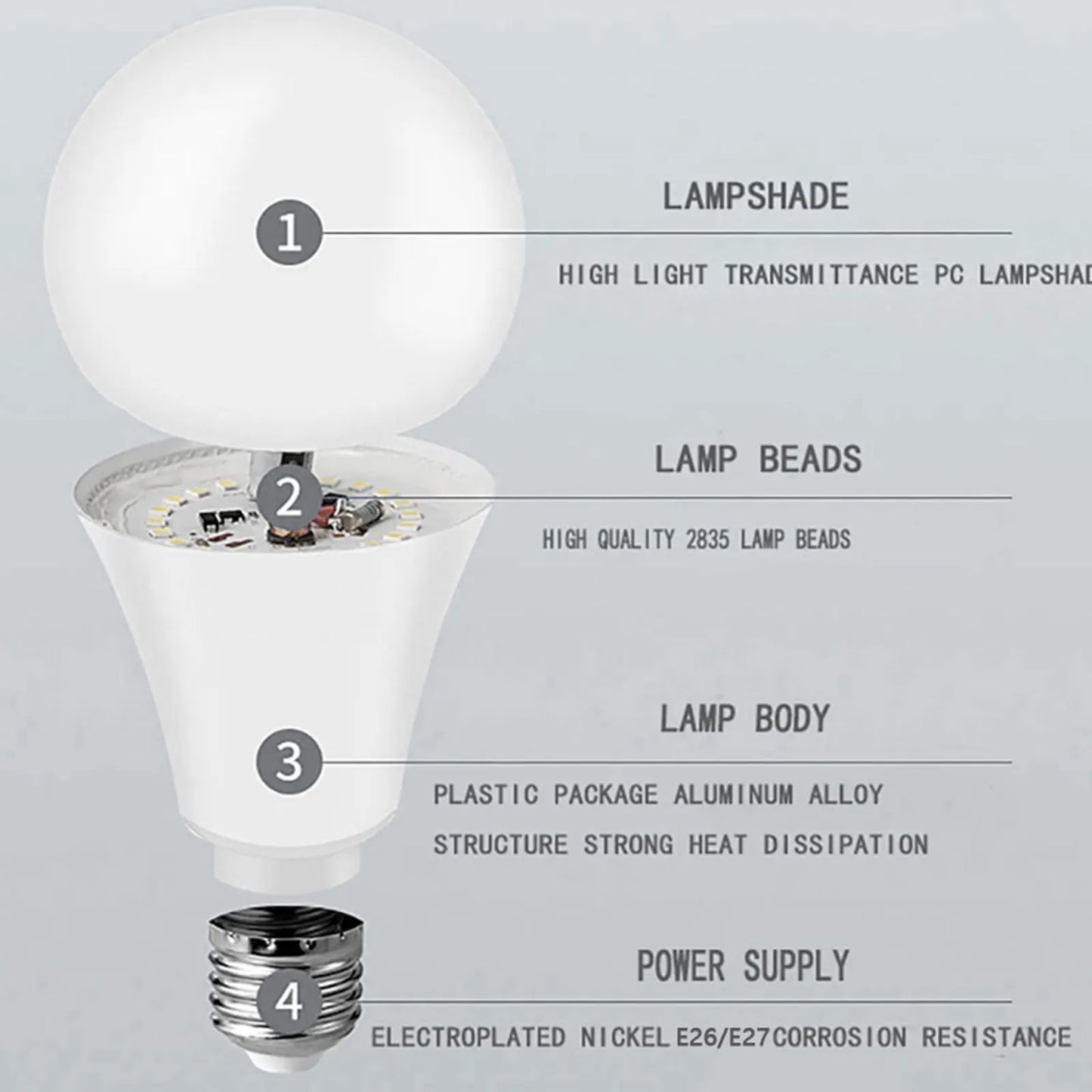6PCS 220V PIR Motion Sensor Lamp 9W 12W 15W 18W LED Bulb with Motion Sensor Infrared Radiation Motion Detector Security Light