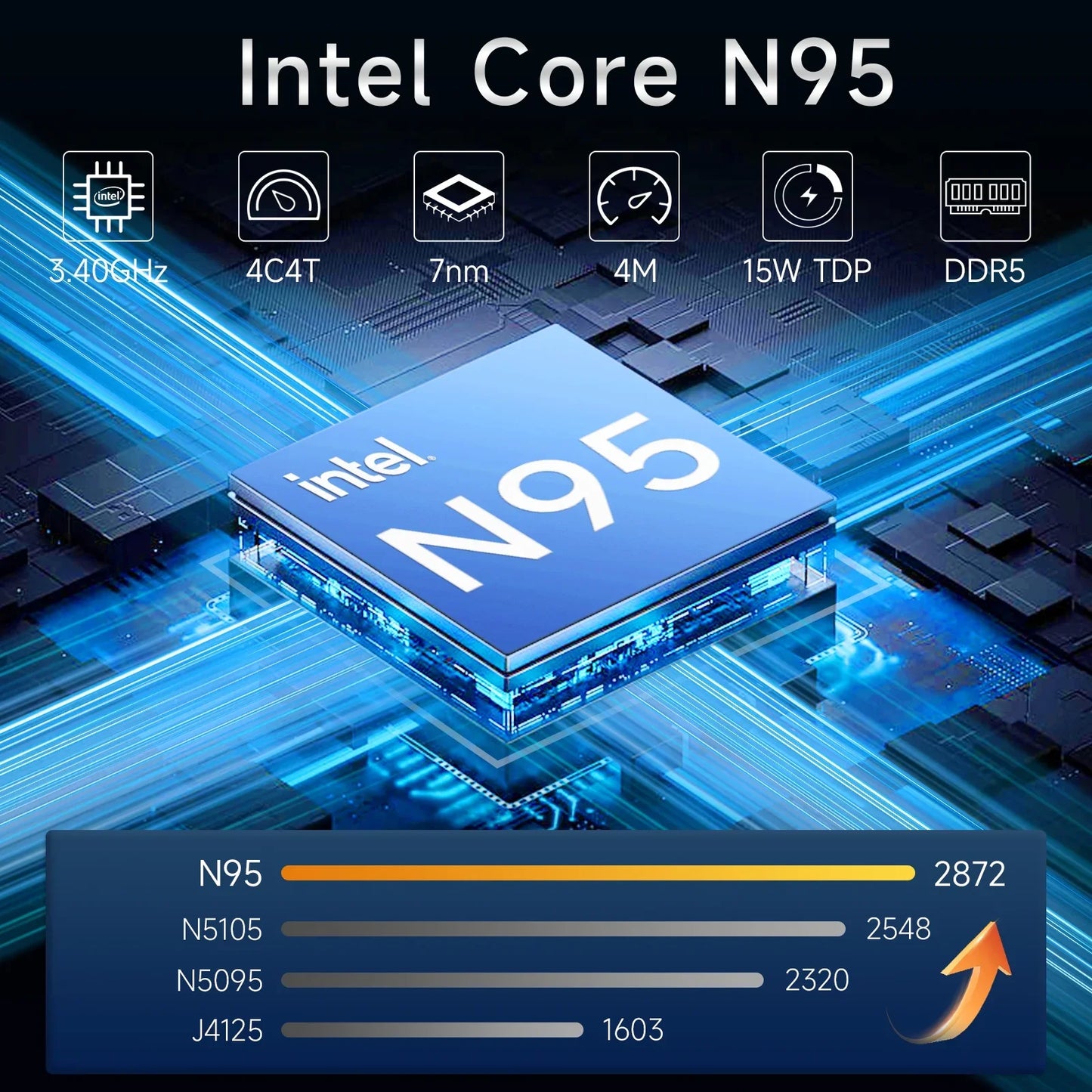 LENO NEW 15.6" Portable Laptop Intel N95 Windows11 32GB DDR4 2TB SSD 7500mAh Office Notebook Pc Gamer with Backlit Fingerprint
