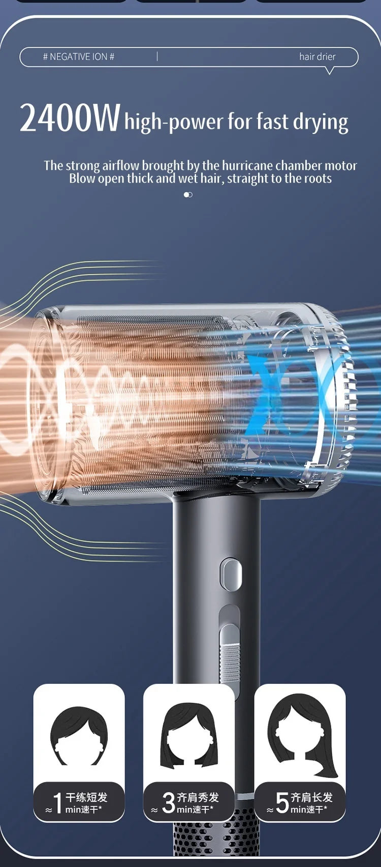 New 2400W High-Speed Hair Dryer With Blue Light Negative Ion Quick Drying And Silent Hair Care, Dedicated For Home Hair Salons