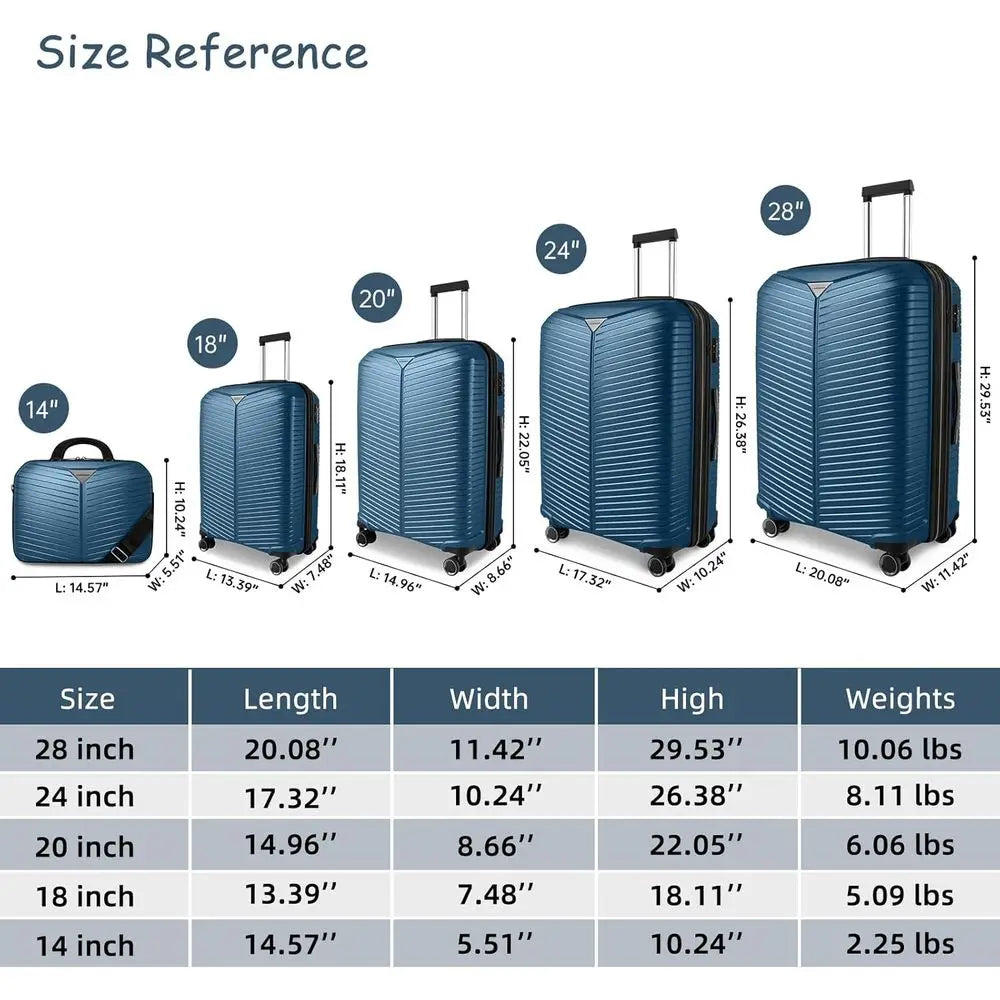 5 Piece Expandable Spinner Suitcase Set, 24 & 28, Durable Carry-On Luggage for Men & Women, Blue