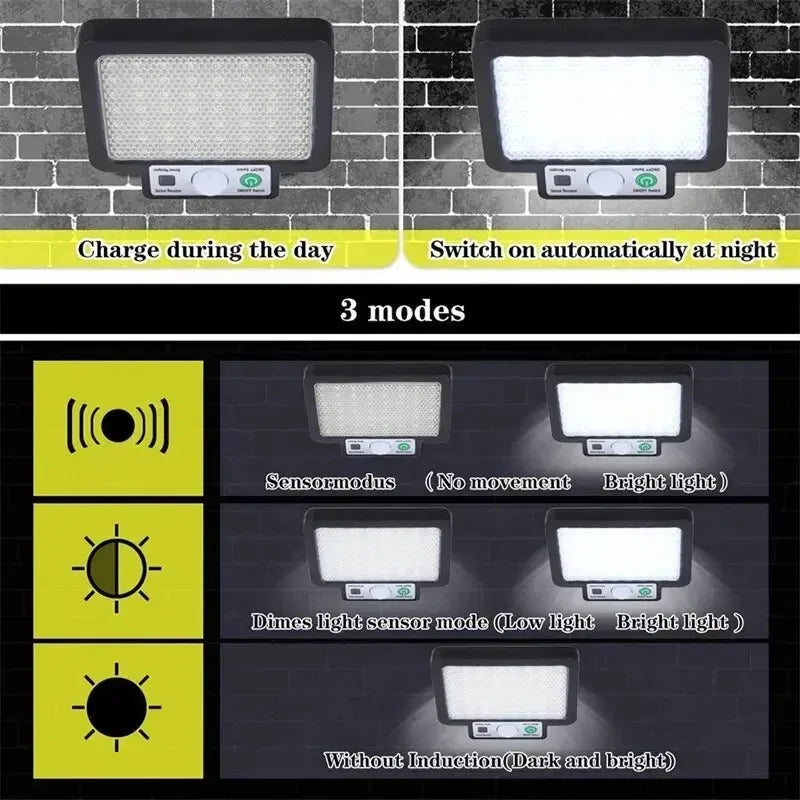 Solar Split Wall Lamp 3 Mode Waterproof Motion Sensor Lamps Garden Street Lighting Solar Lamp For Garage Security Wall Light