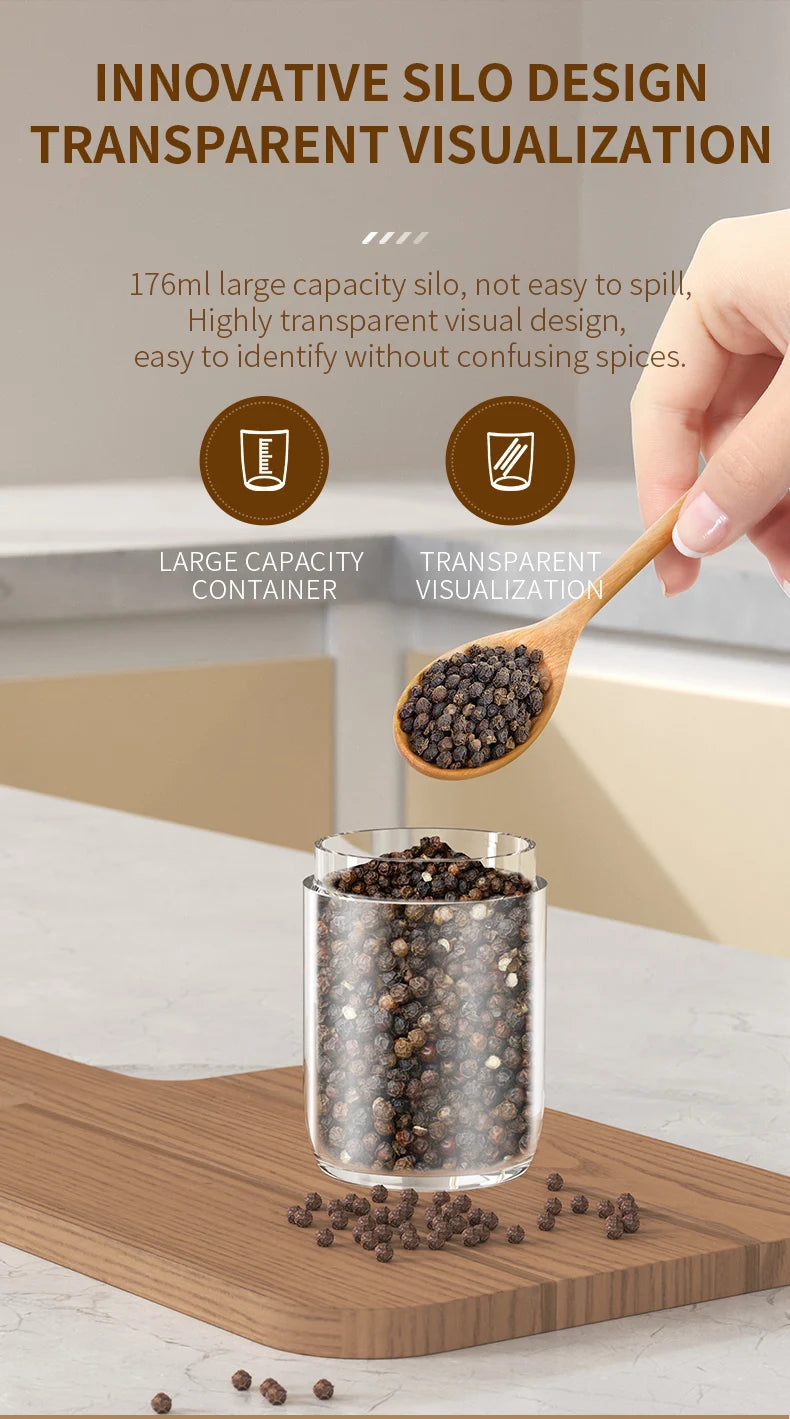 1/2PCS Electric Salt And Pepper Grinder with LED Light Gravity Sensing Adjustable Spice Mills Cordless Automatic Kitchen Gadget