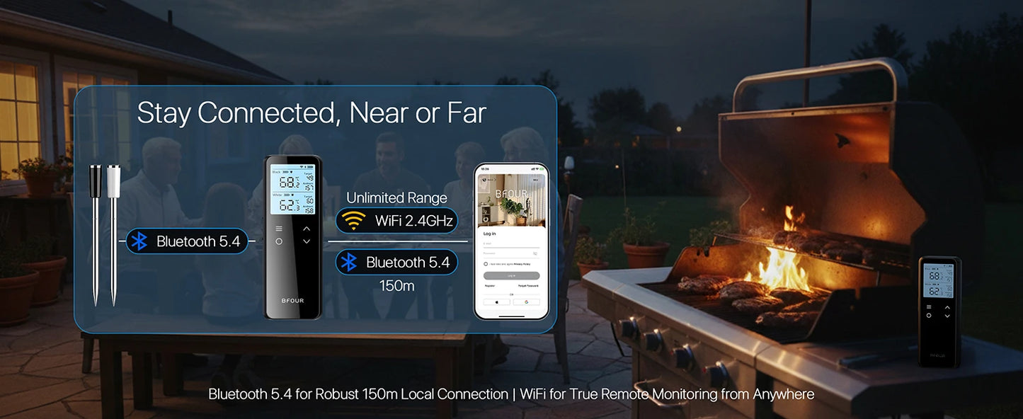 Meat Thermometer Wireless Bluetooth Probe with WiFi Unlimited Range Support APP Alarm Reminder for BBQ, Oven, Air Fryer