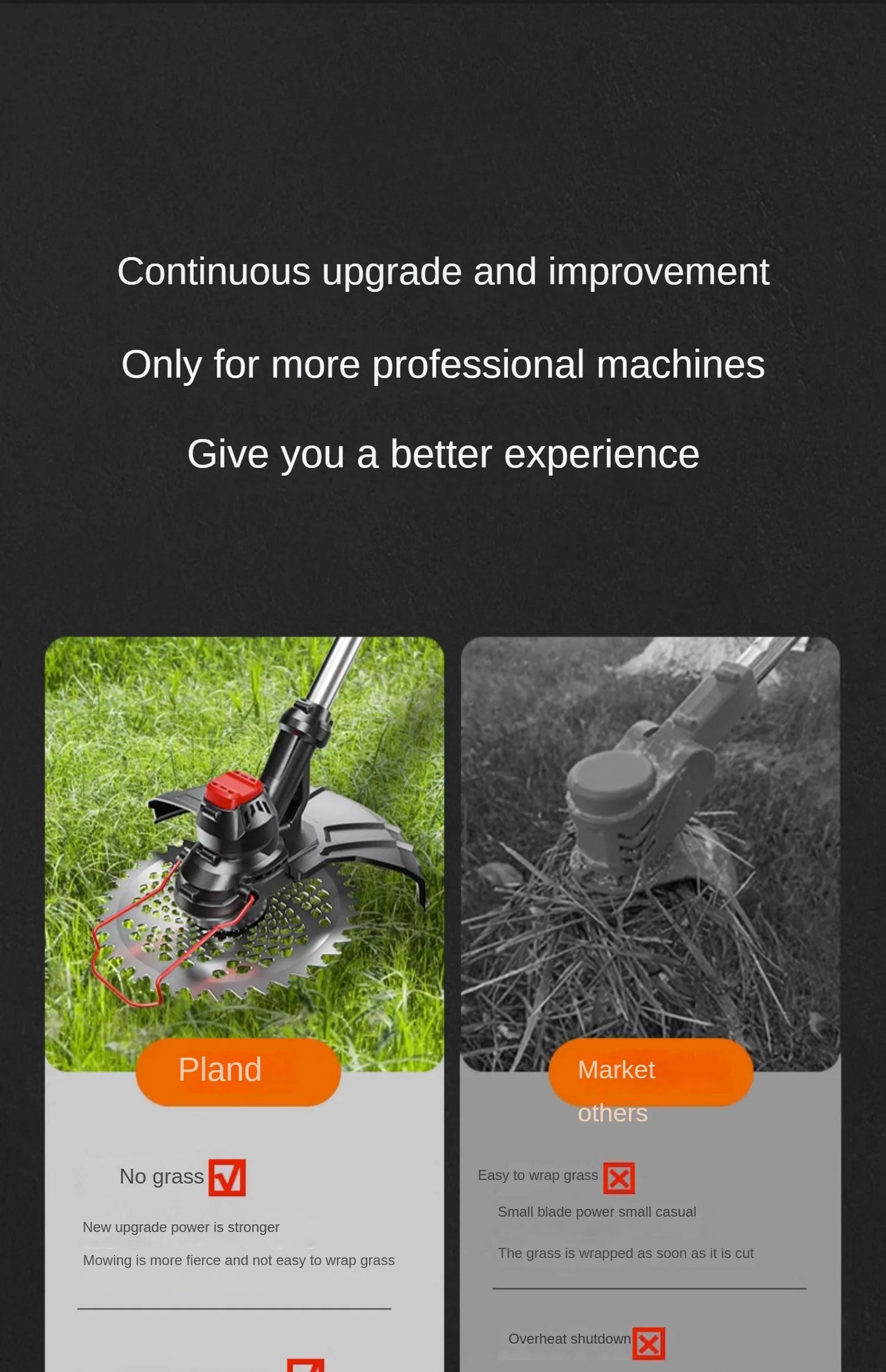 Portable Electric Lawn Mower with Lithium Battery for Home Use and Farming Grass Trimming