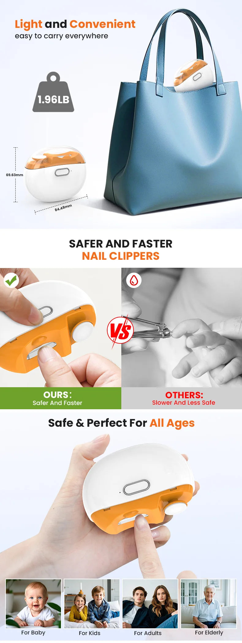 2-in-1 Automatic Electric Nail Trimmer Polisher with LED Light Safe Baby Nail Care Accessories for Babies Adults Manicure Tools