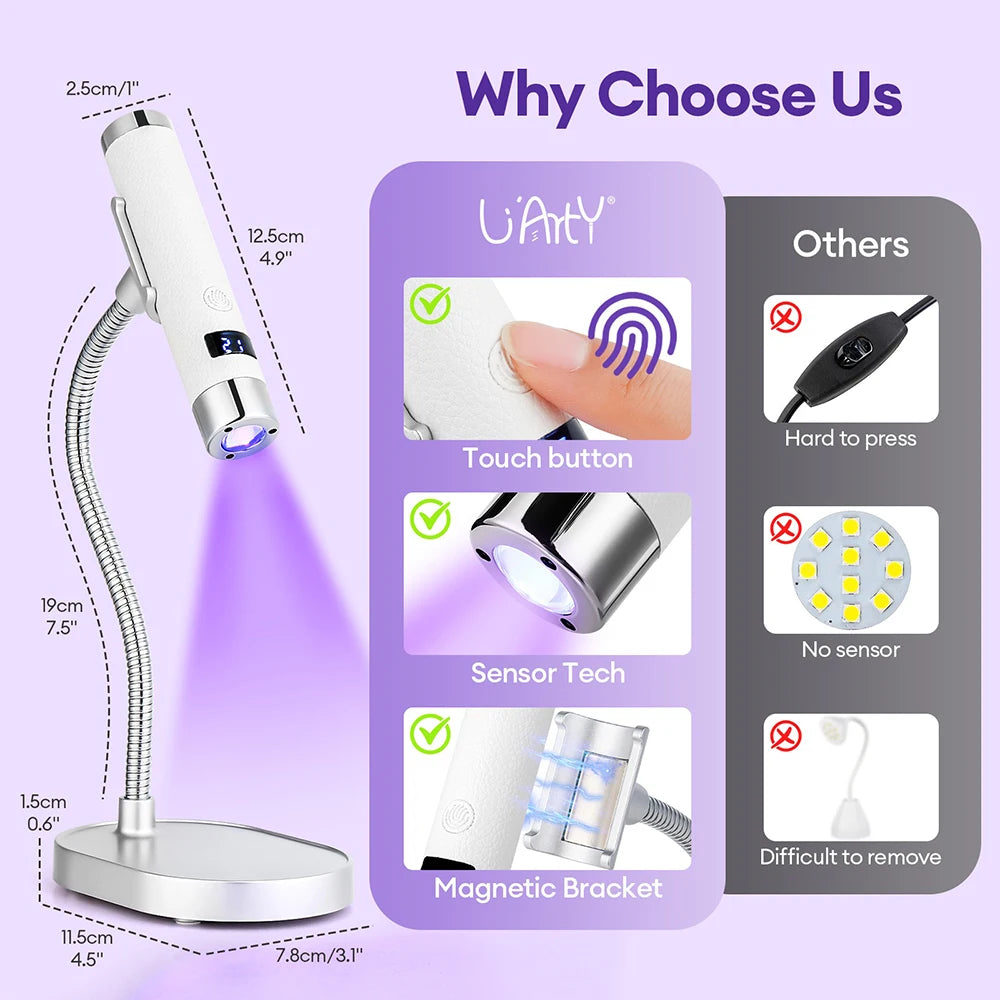 Auto-Sensing UV Nail Dryer Handheld Nail Lamp UV Light Nail Lamp Dryer Nail Curing All Gel Polish Manicure Lamp Nail Art Tool