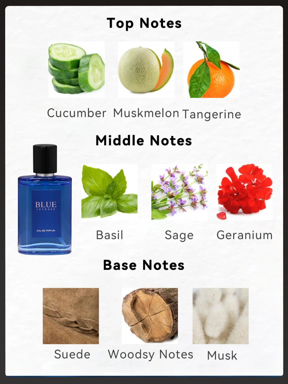 Men's Eau De Toilette Spray Gift Box 4-Piece Set 0.85 Fl Oz/bottle EDT Gifts for Men Long Lasting Fragranc Men's Travel Coffret