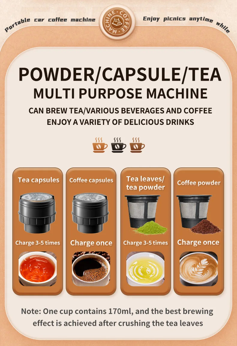 JFBONIN Electric Portable Coffee Machine Capsule Ground Coffee Brewer for Coffee Powder And Coffee Capsule - Coffee Maker