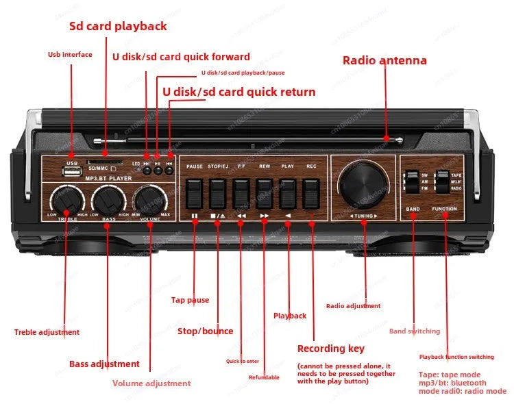 High Quality Portable Cassette Recorder Player  Music Play Walkman Retro Tape Drive AM/FM/SW Radio Bluetooth Speakers