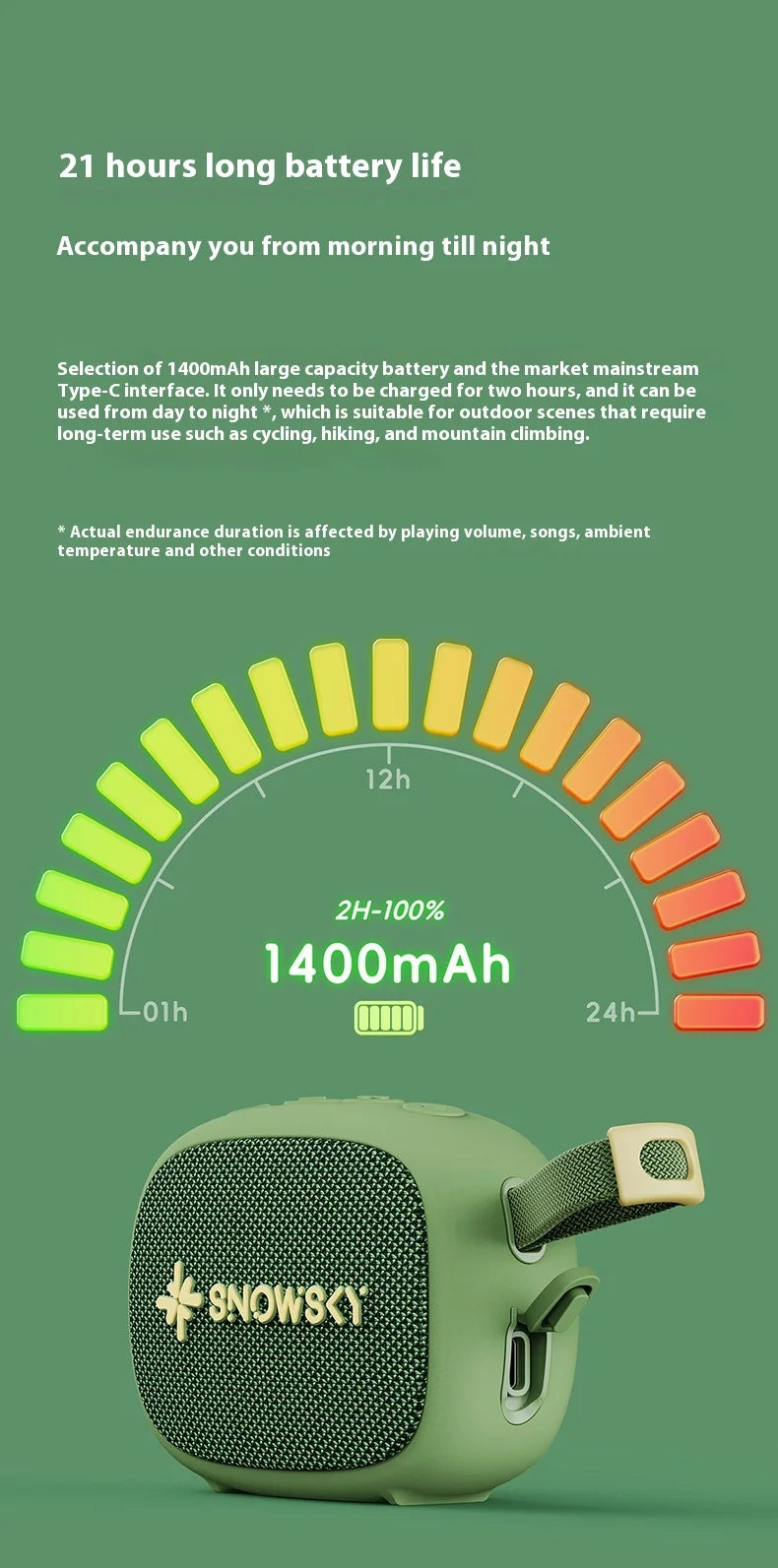 FiiO SnowSky Anywhere Protable Bluetooth Speaker IPX6 Waterproof 45mm Loudspeaker 1400mAh Mini Bluetooth Speaker Outdoor Hiking