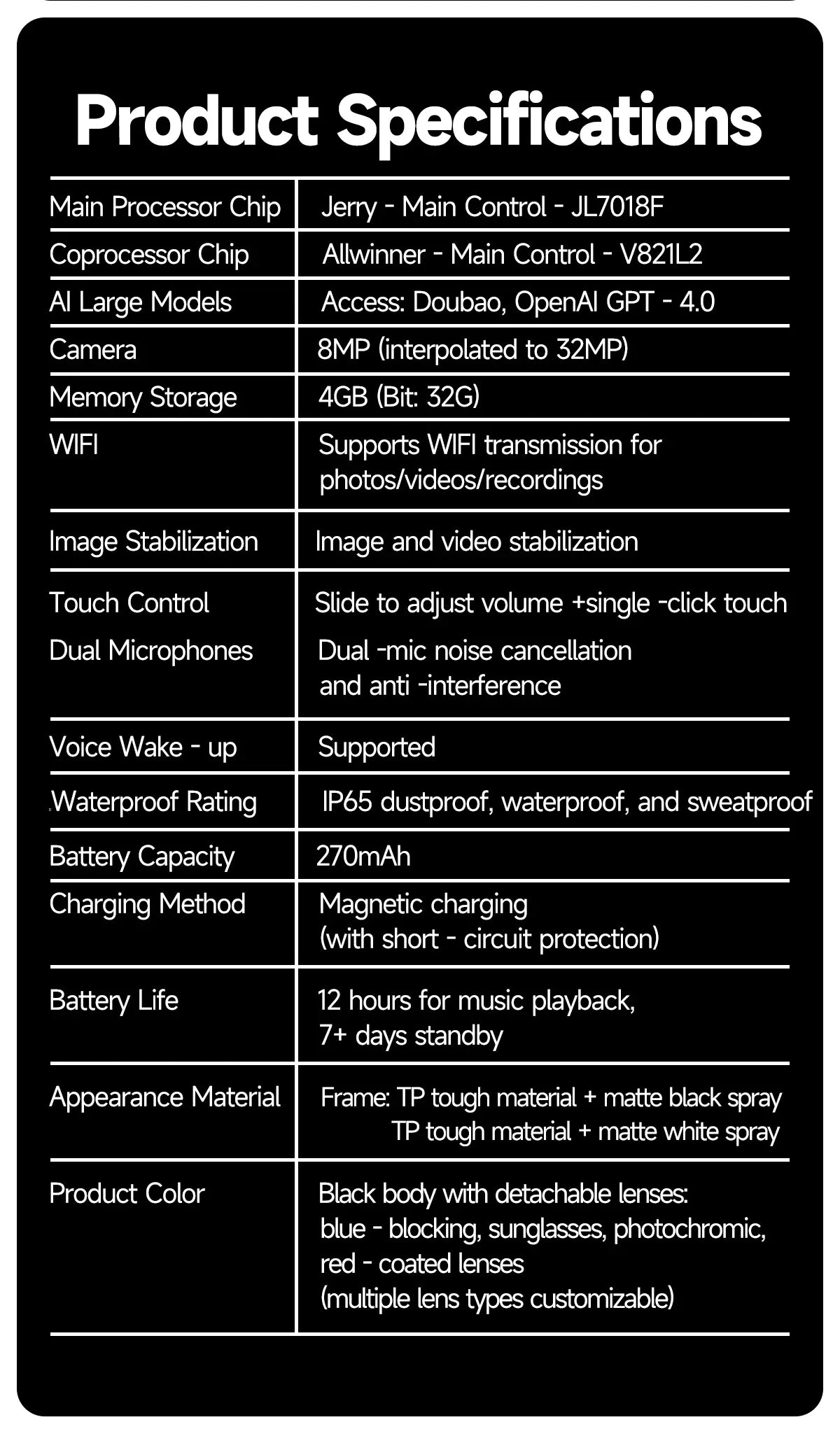 2025 New Upgrade smart glasees With Camera Video Recording AI Photo Recognition Bluetooth Call Translation Voice Sunglasses Man