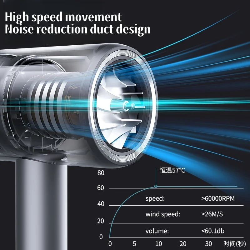 New 2400W High-Speed Hair Dryer With Blue Light Negative Ion Quick Drying And Silent Hair Care, Dedicated For Home Hair Salons