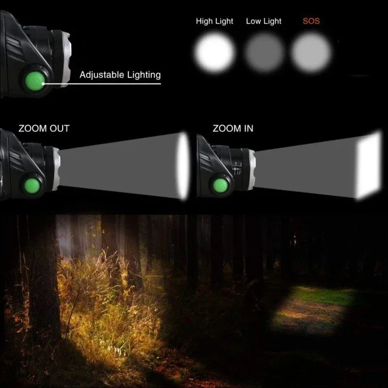 Ultra Bright White Laser LED Headlight Wave Sensing Zoom Flashlight Rechargeable Outdoor Night Fishing Head Mounted Headlight