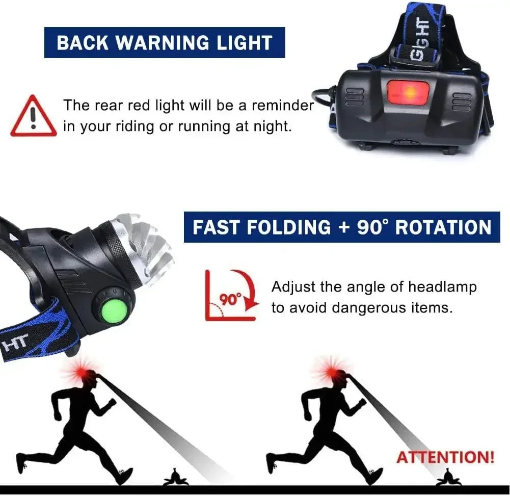 Ultra Bright White Laser LED Headlight Wave Sensing Zoom Flashlight Rechargeable Outdoor Night Fishing Head Mounted Headlight