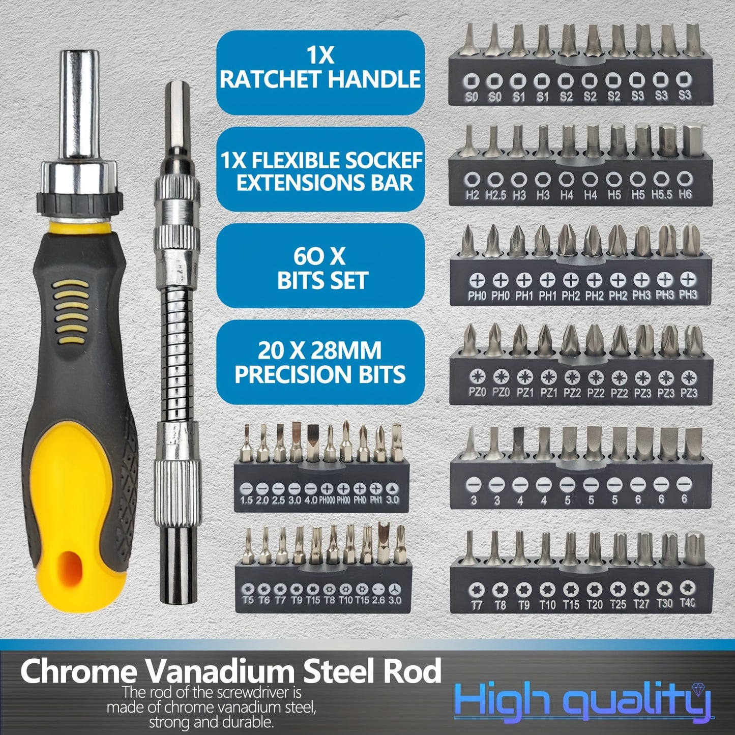 145pcs Magnetic Screwdrivers Set With Plastic Racking, Precision Screwdrivers, Magnetizer, Key Set, Nut Driver And Bit Set - DIY Tools For Men, Tools Gift
