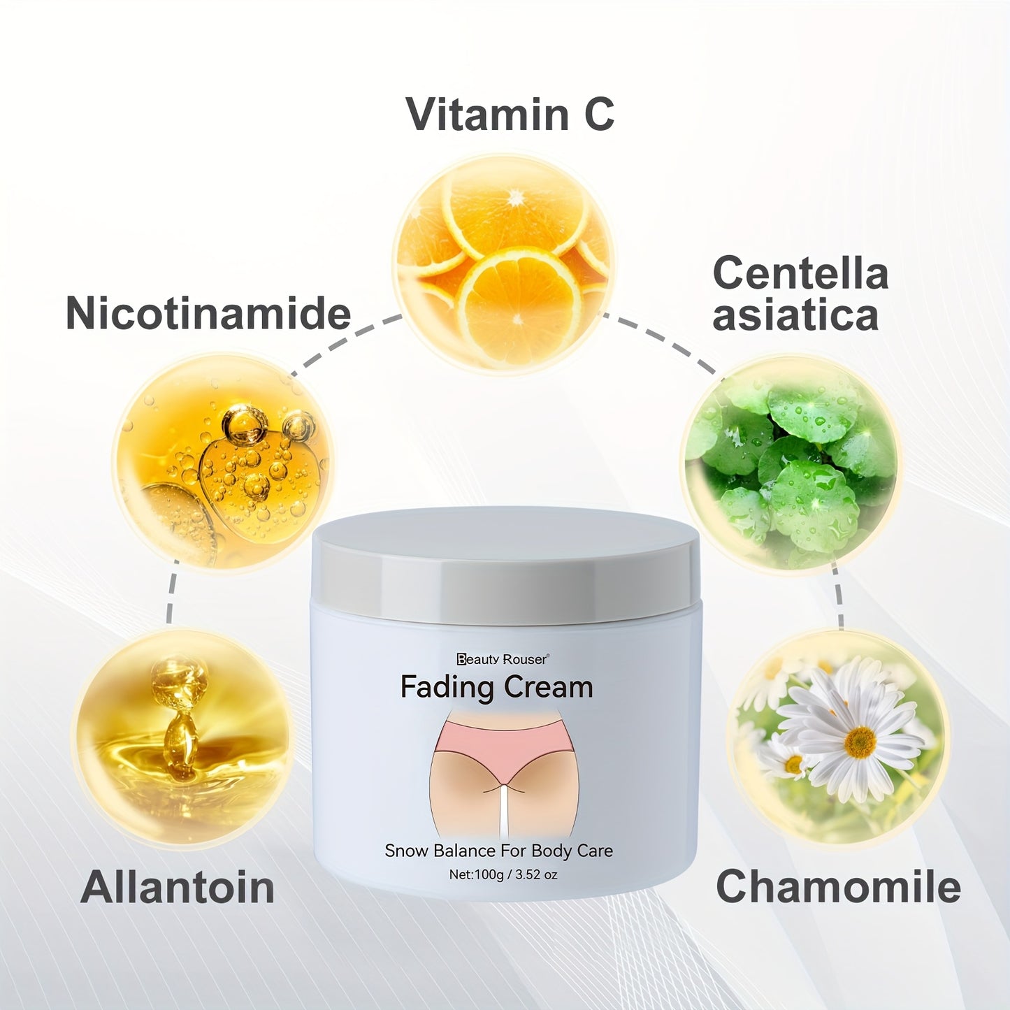 [Moisturizing | Hyaluronic Acid] Moisturizing Body Cream Beauty Rouser 100g/3.52 oz | Unisex-Adult, Hyaluronic Acid, Retinol, Niacinamide, Aloe Vera, Chamomile, Plant-Based Squalane | Alcohol-Free, Scented Summer Formula for