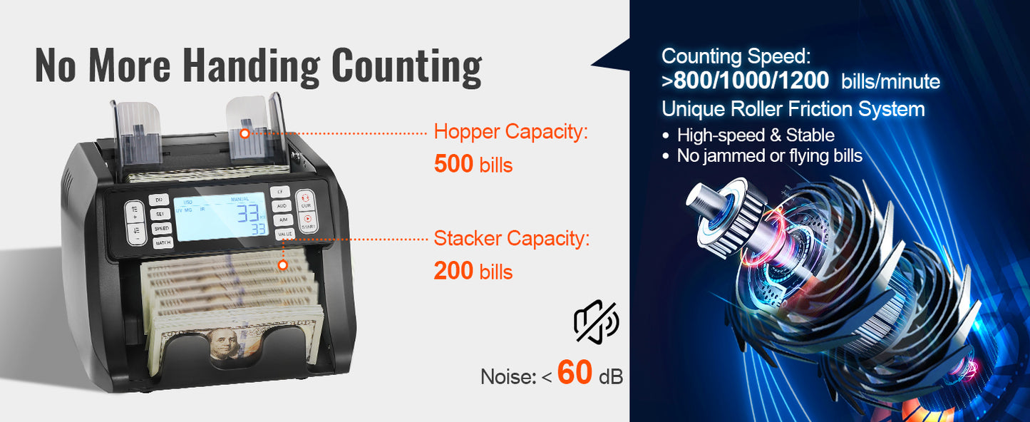 VEVOR 1200 Pcs/Min Money Counter Business Cash Register Bills Counterfeit Bill Detector by UV/MG/IR/DD Function for Bank Store
