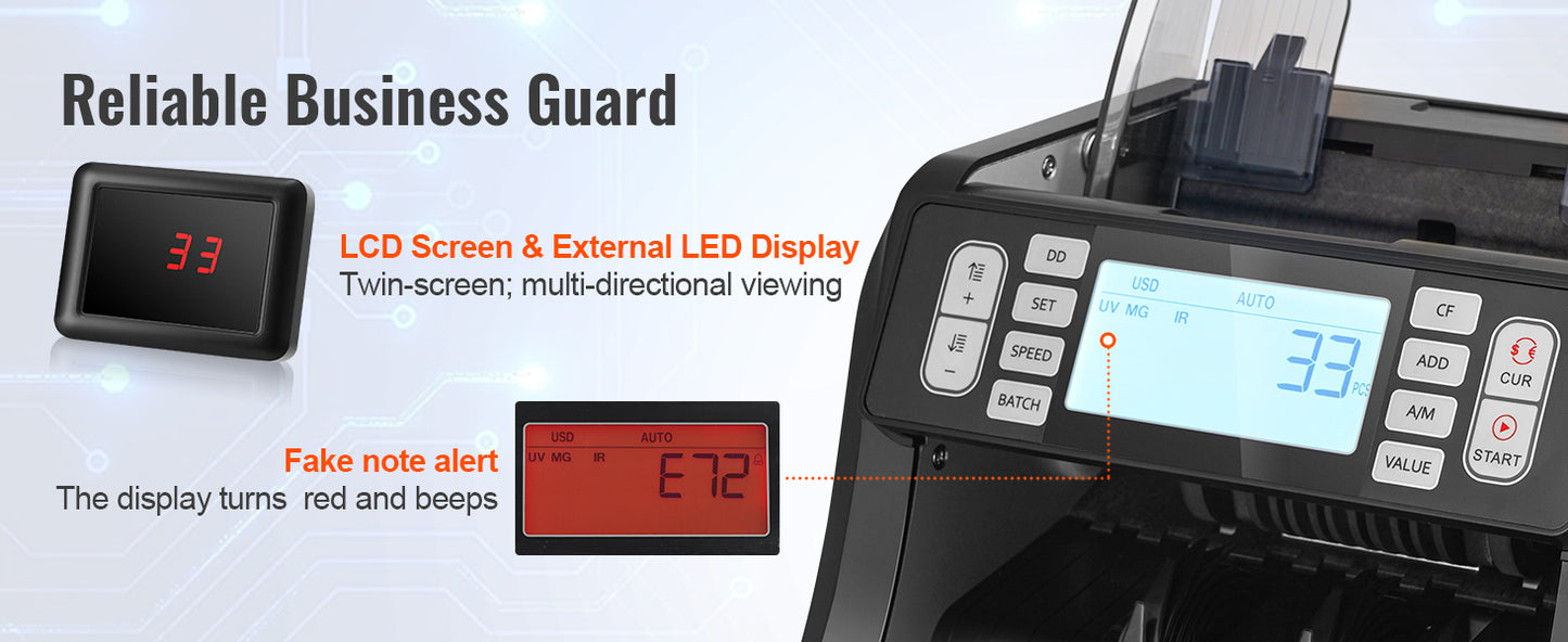 VEVOR 1200 Pcs/Min Money Counter Business Cash Register Bills Counterfeit Bill Detector by UV/MG/IR/DD Function for Bank Store